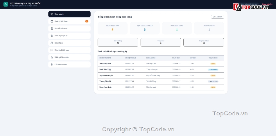 website phòng khám,source code phòng khám,react nodejs,quản lý phòng khám,website y tế,đặt lịch khám